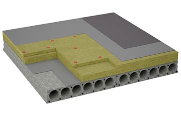 considerations of Blairlogie flat roofing insulation